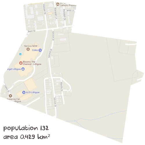 Maths Tutoring Near Me